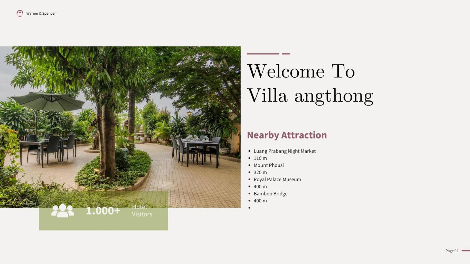 Villa Ang Thong Луангпхабанг Экстерьер фото